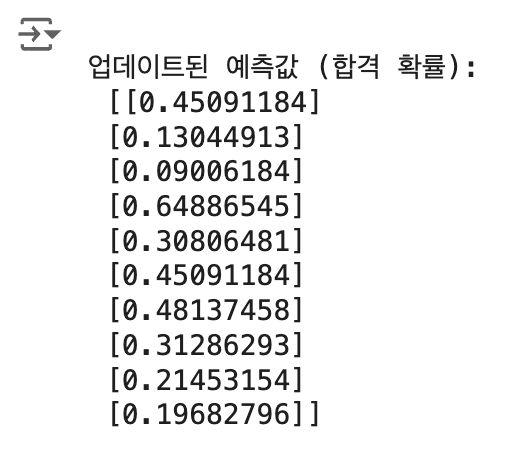 예측값 업데이트 출력