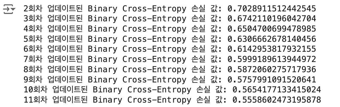 가중치 업데이트 반복 결과